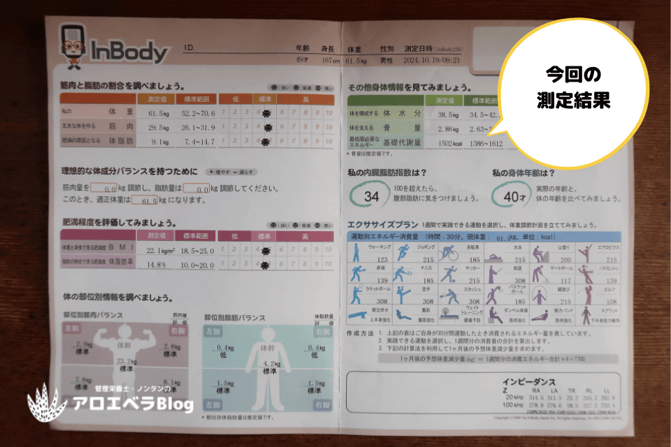 InBody測定で理想的な体成分バランス達成！